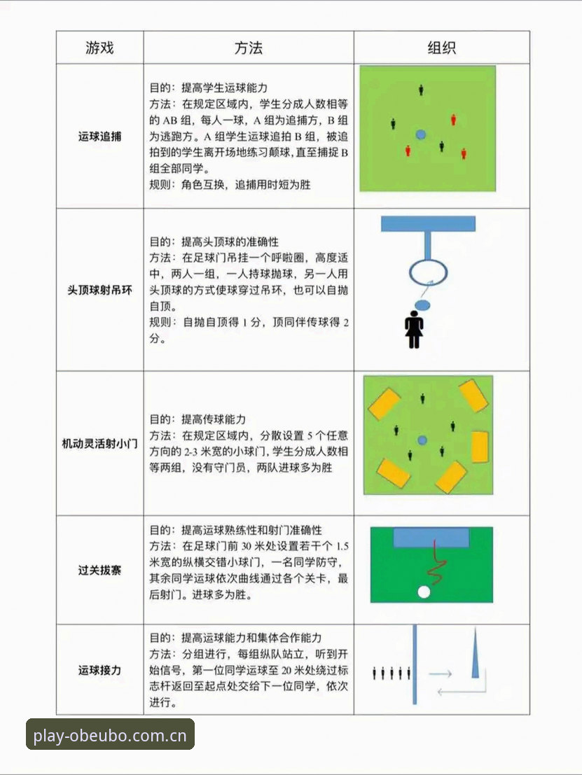 欧宝体育竞猜使用技巧 欧宝体育竞猜使用技巧的7个关键点